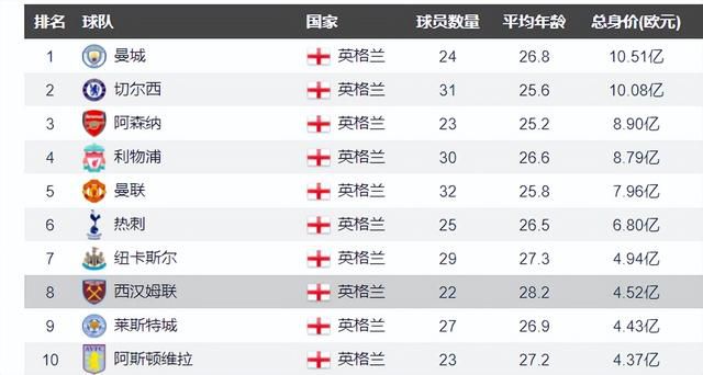 亚洲综合久久一本伊伊区